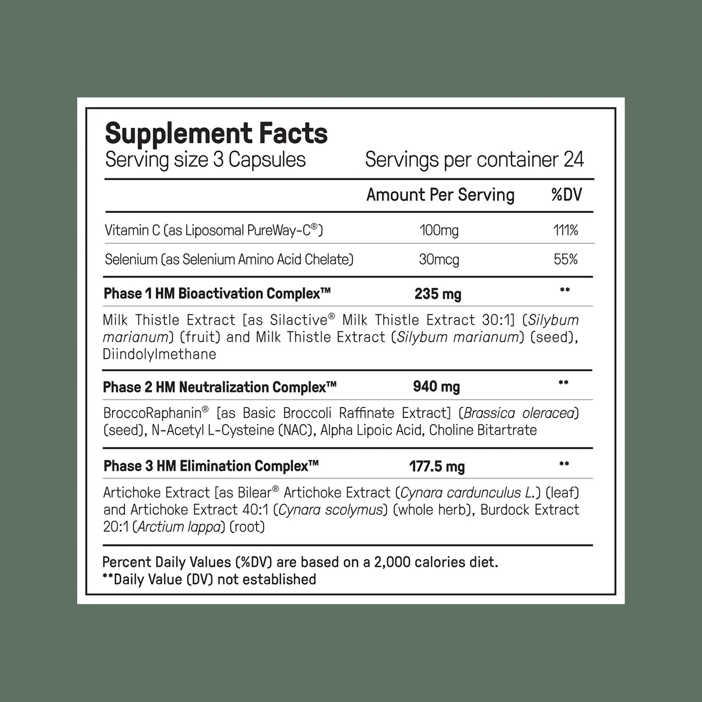 SASTOX Ultimate Alpha Stack