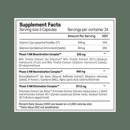 SASTOX Ultimate Alpha Stack