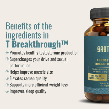 SASTOX Testosterone Breakthrough