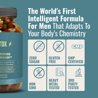 SASTOX Testosterone Breakthrough™