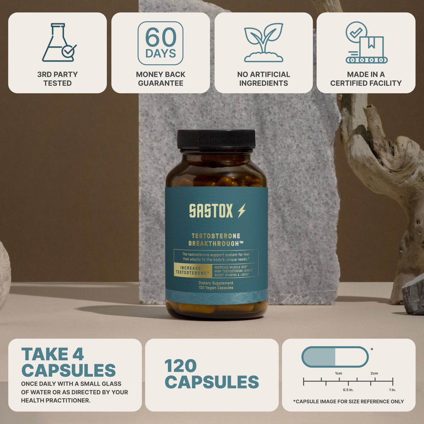 SASTOX Testosterone Breakthrough